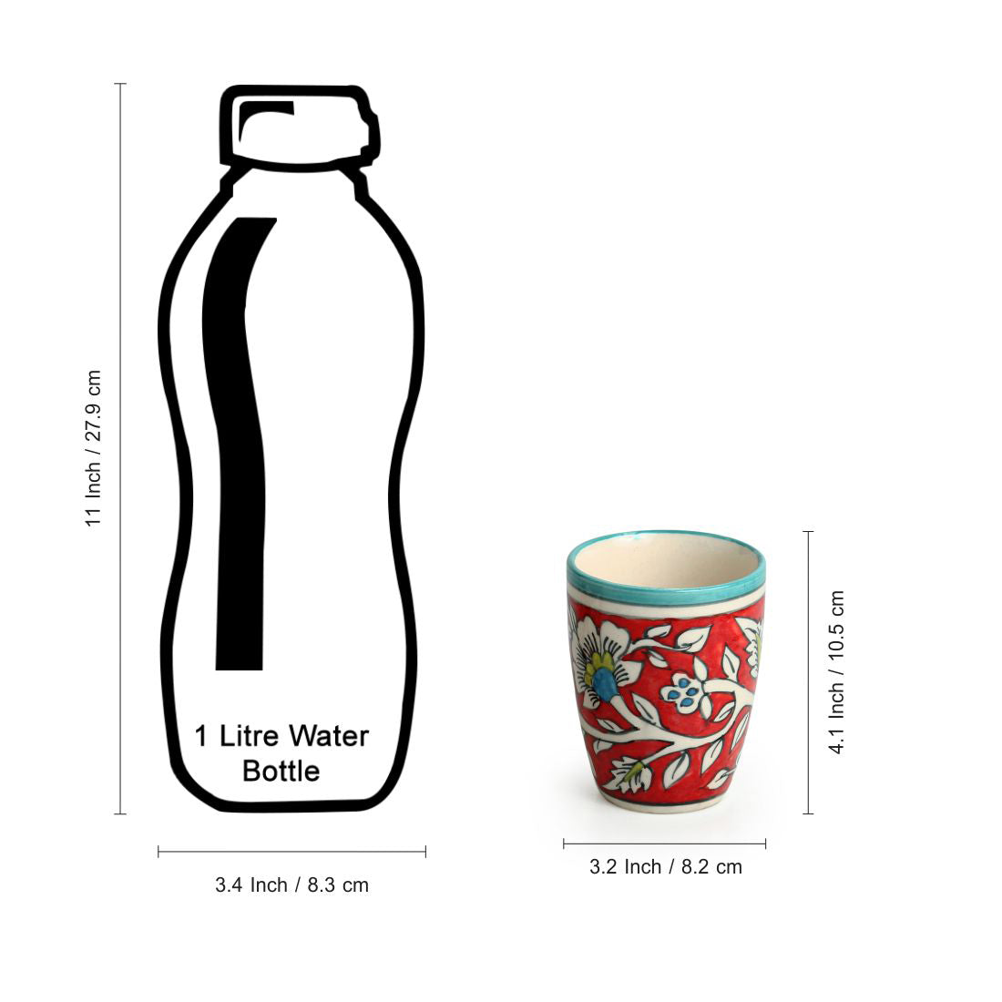 'Mughal Rims' Floral Handpainted Tea & Coffee Mugs In Ceramic (Set of 2)