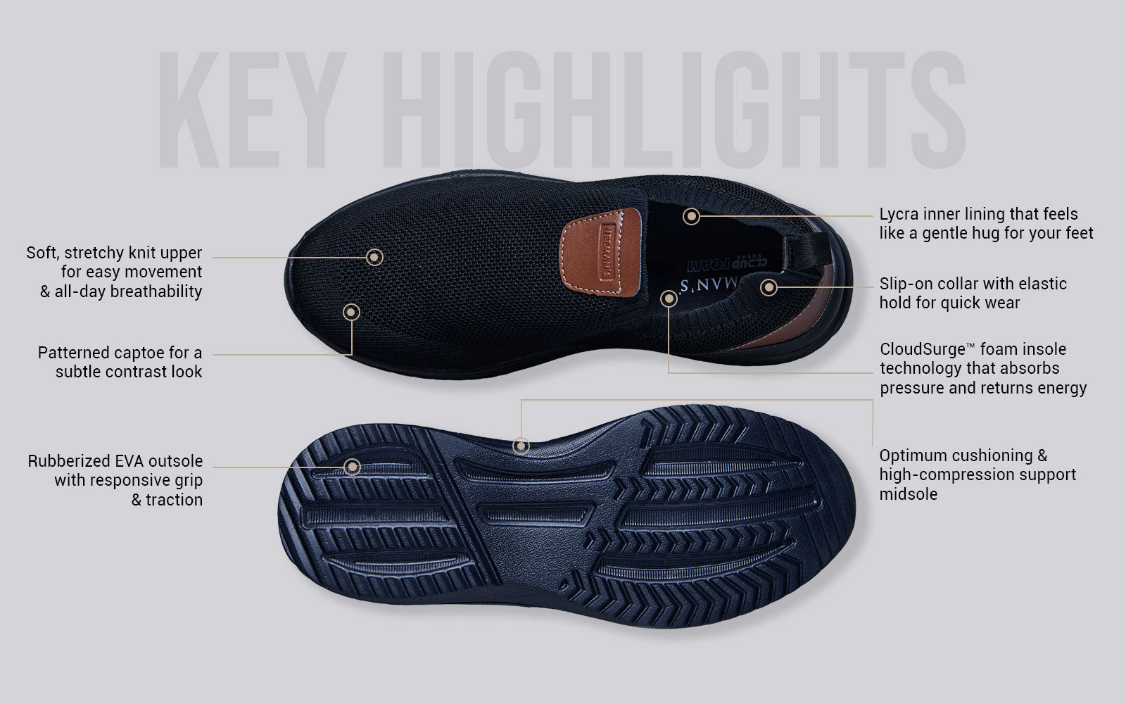 Ease Walk Neo : Black