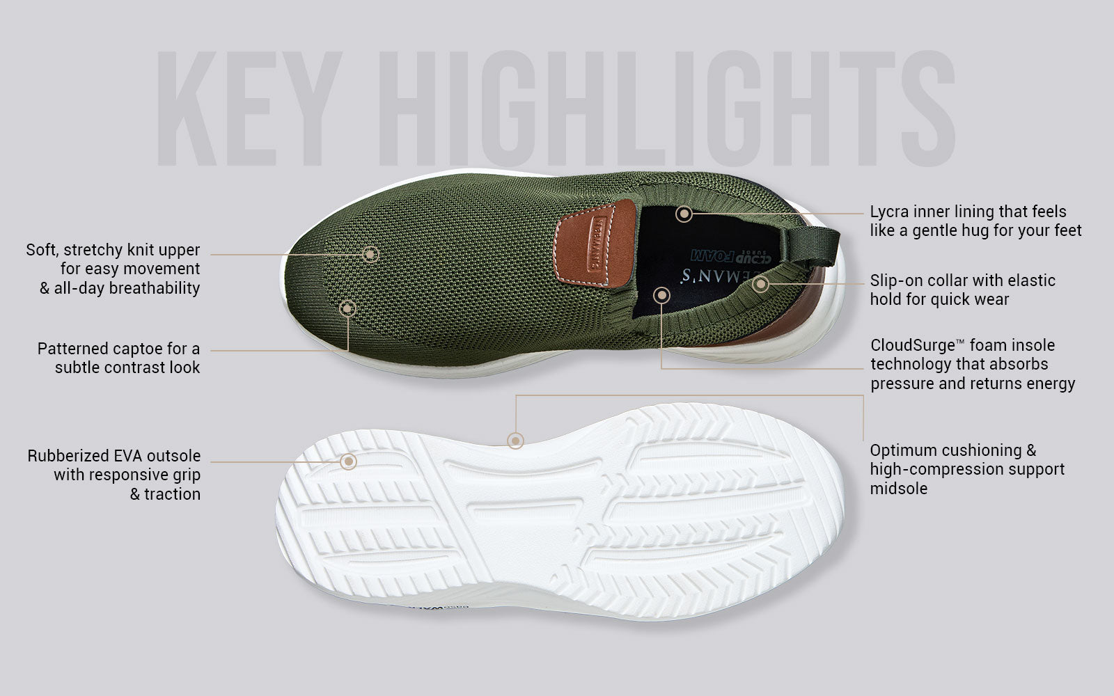Ease Walk Neo : Olive