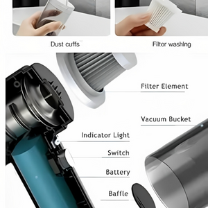 FabVac™ Portable Car Vacuum Cleaner