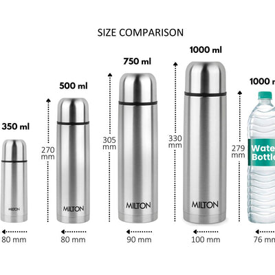 Flip Lid Thermosteel Bottle (Milton)