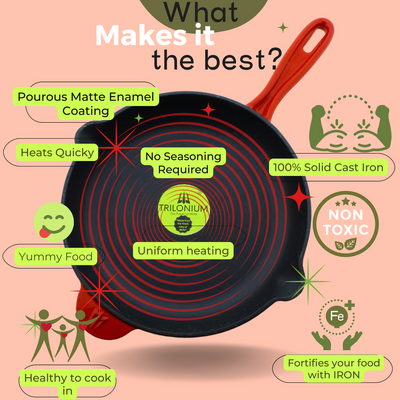 Trilonium Enamel Cast Iron 26 cm Skillet | Pan | Red