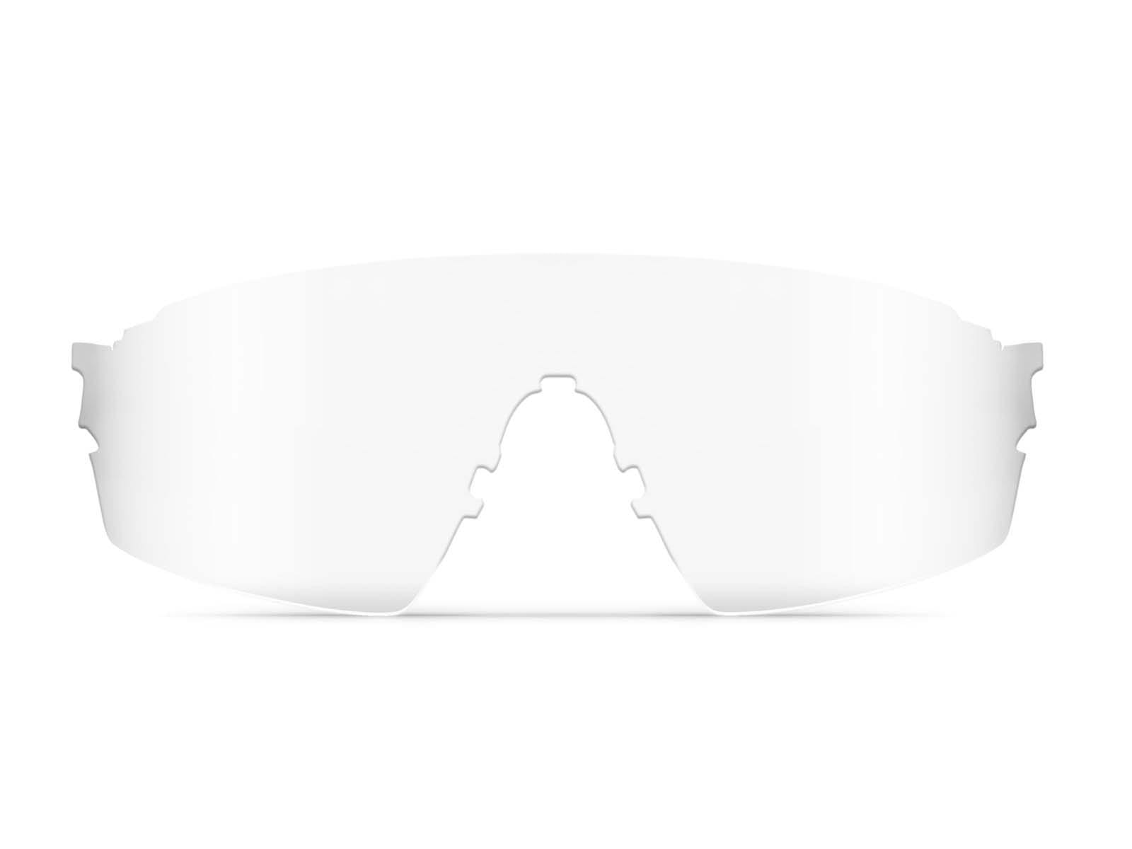 GP-1x Accessory Lenses