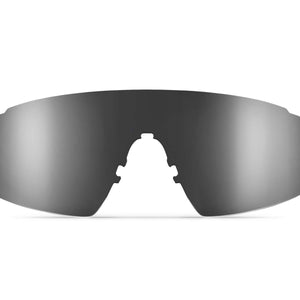 GP-1x Accessory Lenses