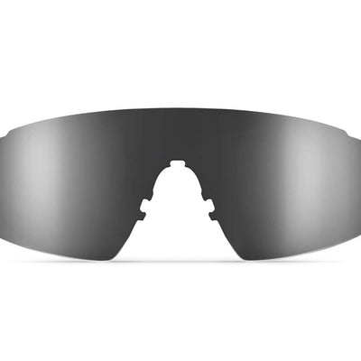 GP-1x Accessory Lenses