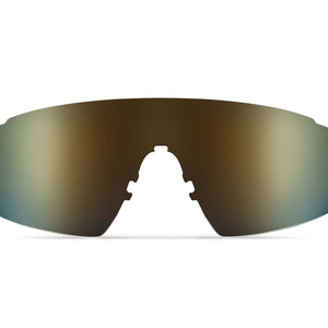 GP-1x Accessory Lenses