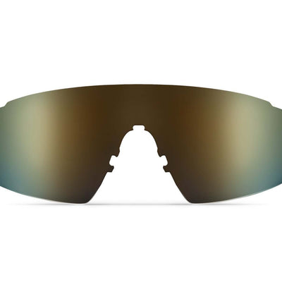 GP-1x Accessory Lenses