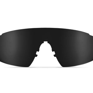 GP-1x Accessory Lenses