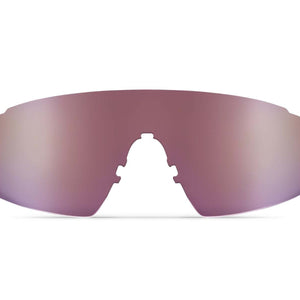 GP-1x Accessory Lenses