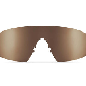 GP-1x Accessory Lenses