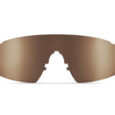 GP-1x Accessory Lenses