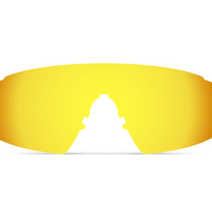 GP-1x Accessory Lenses