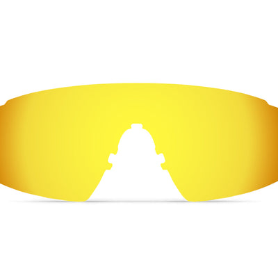 GP-1x Accessory Lenses