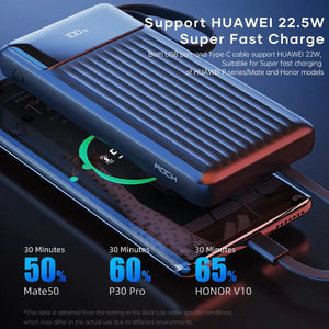 Powerhouse™ Multi-Cable 4-in-1 USB Power Bank