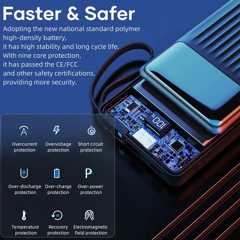 Powerhouse™ Multi-Cable 4-in-1 USB Power Bank