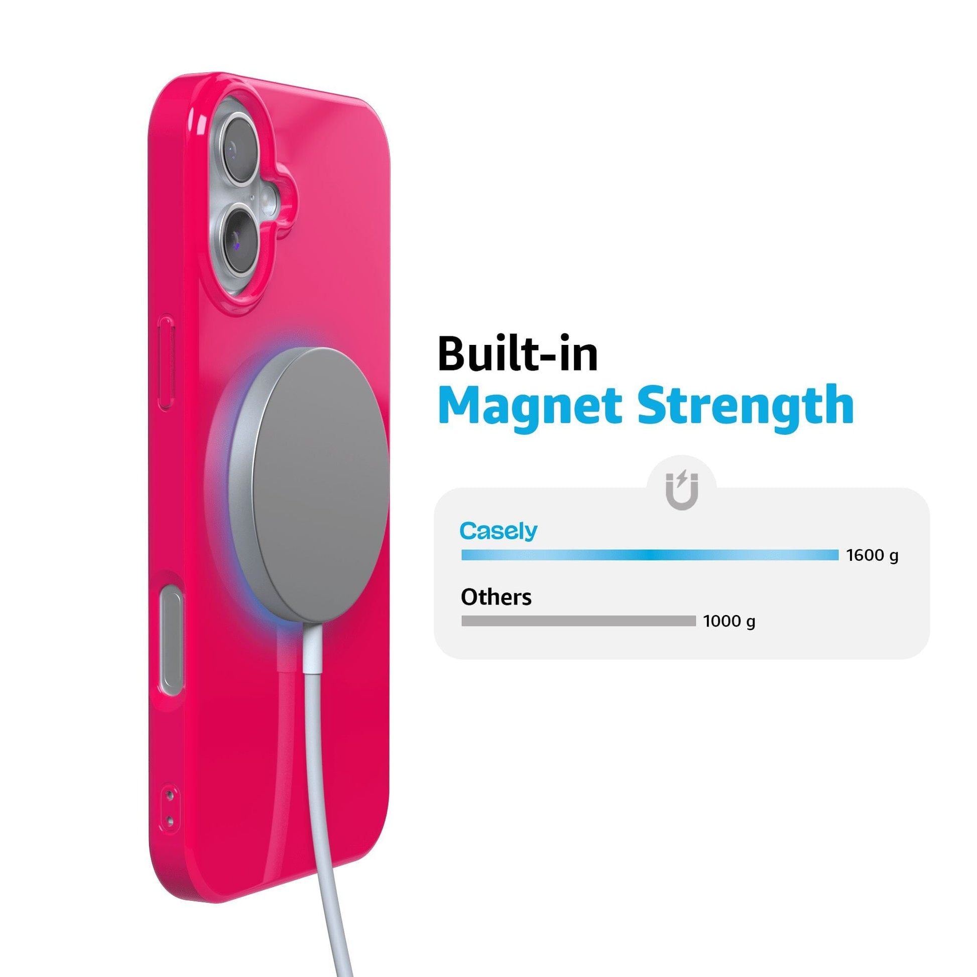 Think Pink | Solid Neon Pink Case