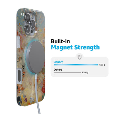 Pandora | The Met Series Case