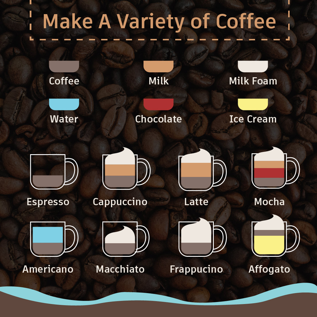 Regenta Espresso Coffee Machine, 19-bar, Make Espressos,