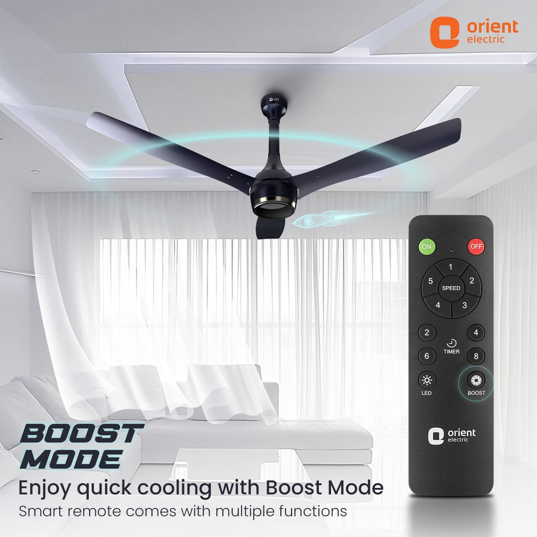 Aeon BLDC PRO Antidust Ceiling Fan with Remote | 5-Year Warranty |