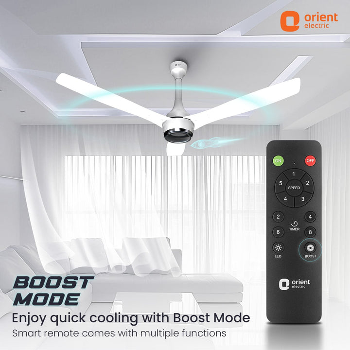 Aeon BLDC PRO Antidust Ceiling Fan with Remote | 5-Year Warranty |