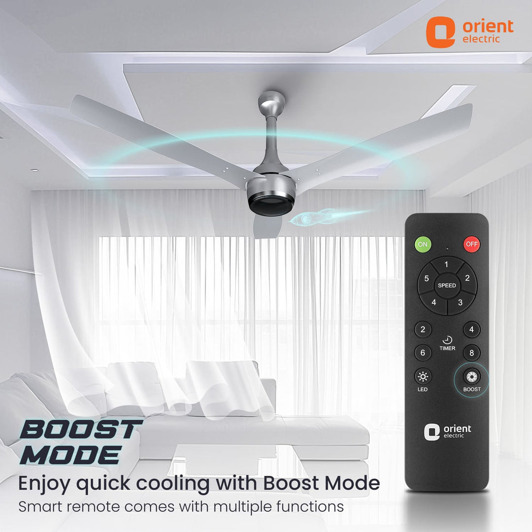 Aeon BLDC PRO Antidust Ceiling Fan with Remote | 5-Year Warranty |