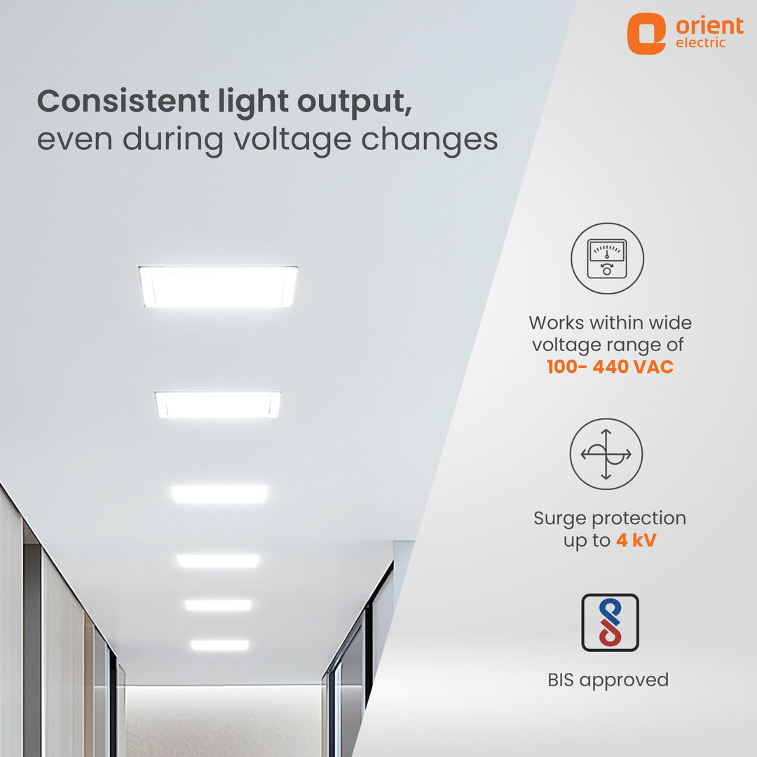 Eternal Backlit LED Recess Panel Square