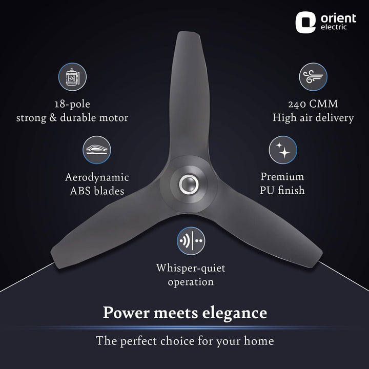 Aeroquiet Premium Ceiling Fan