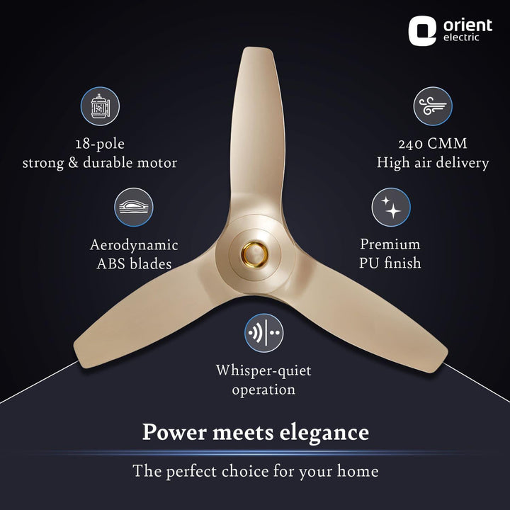 Aeroquiet Premium Ceiling Fan