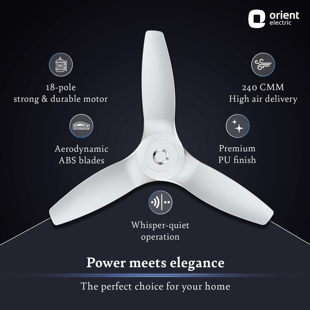 Aeroquiet Premium Ceiling Fan