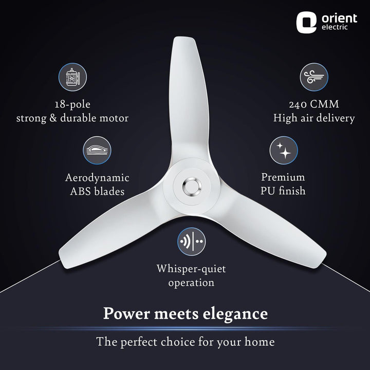 Aeroquiet Premium Ceiling Fan