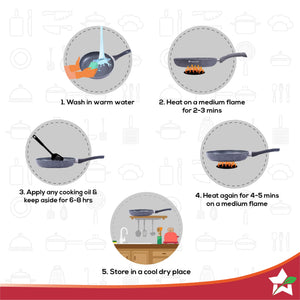 Graphite Frypan 24 cm, 3 Years Warranty  by blacktree