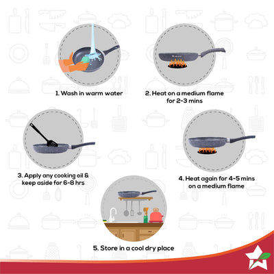 Graphite Frypan 24 cm, 3 Years Warranty  by blacktree