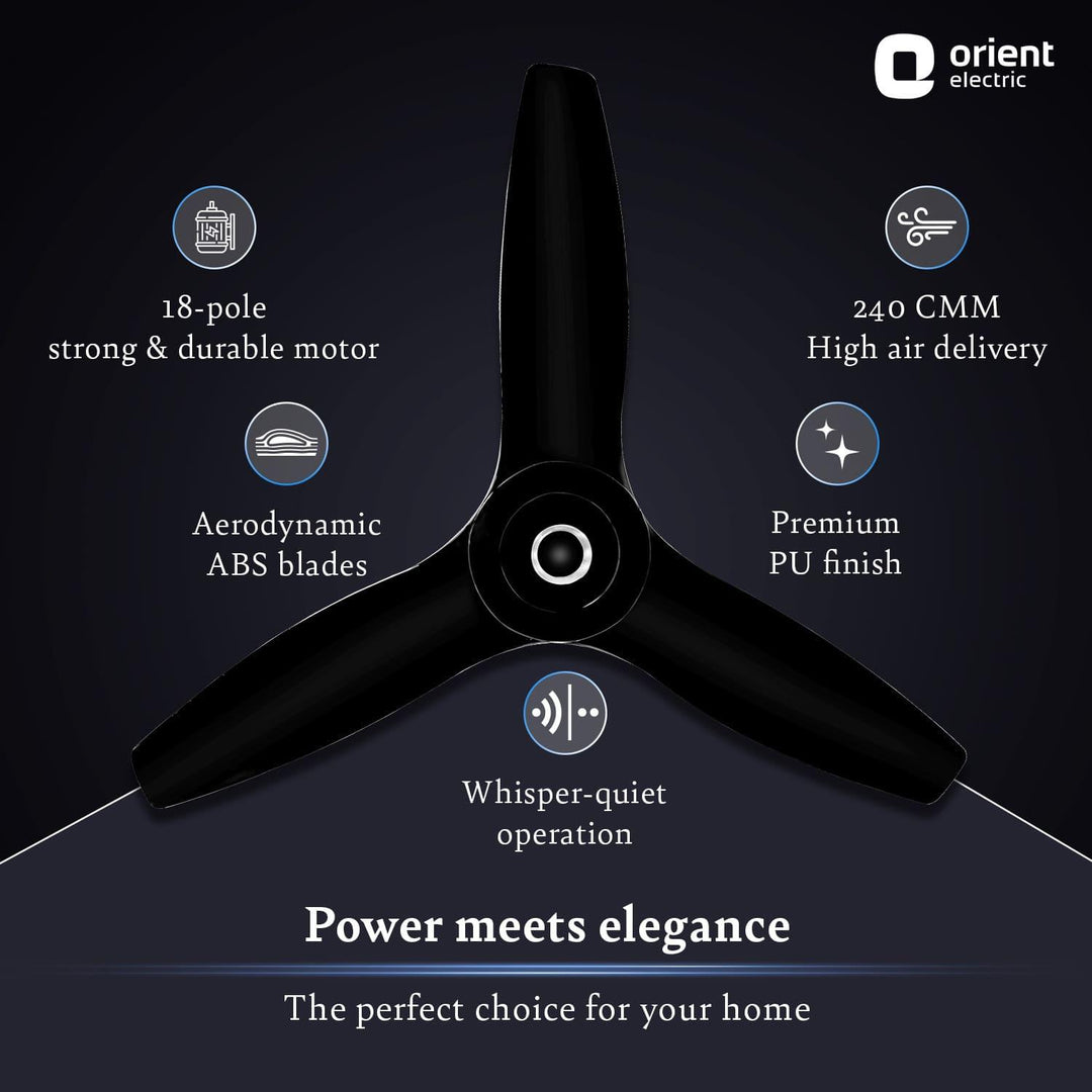 Aeroquiet Premium Ceiling Fan