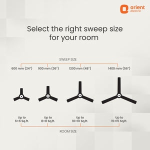 Falcon Deco High Speed Ceiling Fan