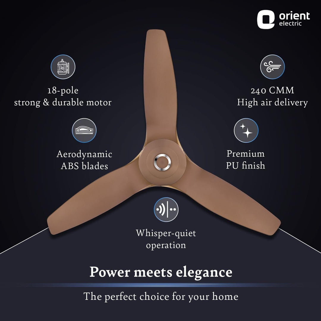 Aeroquiet Premium Ceiling Fan