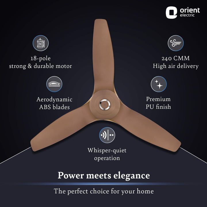 Aeroquiet Premium Ceiling Fan