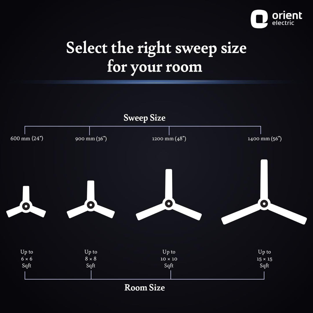 Aeroquiet Premium Ceiling Fan