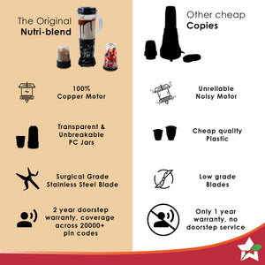 Wonderchef Renewed Nutri-blend | 400W | 22000 RPM |