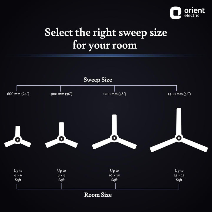 Aeroquiet Premium Ceiling Fan