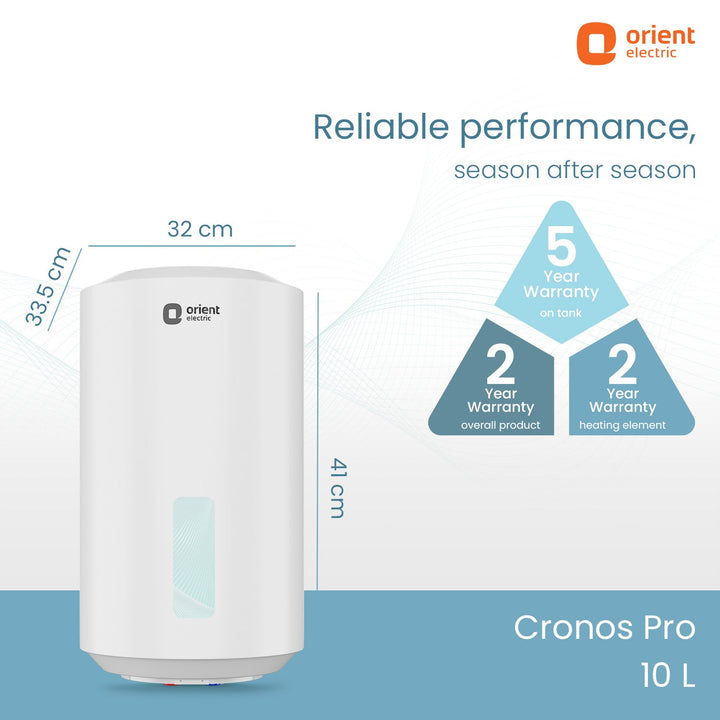 Cronos Pro Polymer Storage Water Heater (Geyser)