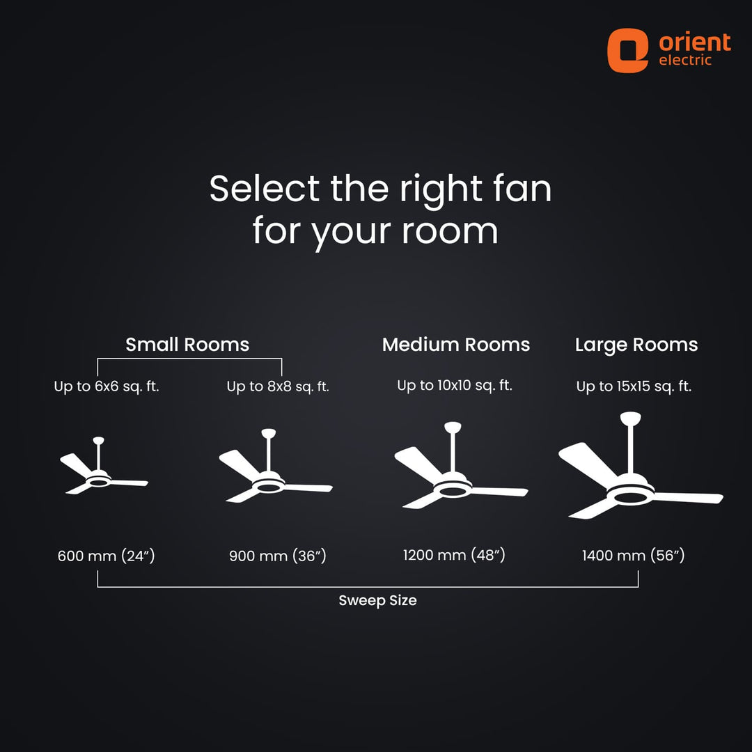 Aeon BLDC PRO Antidust Ceiling Fan with Remote | 5-Year Warranty |