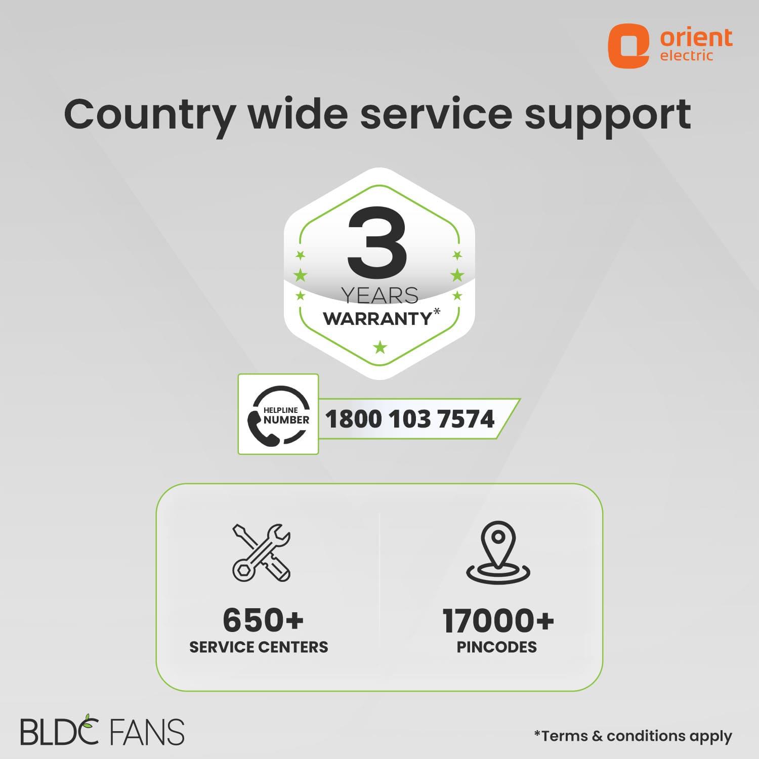 I Tome Smart IoT Enabled BLDC Ceiling Fan