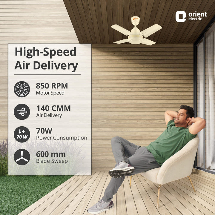 New Breeze High Speed Ceiling Fan