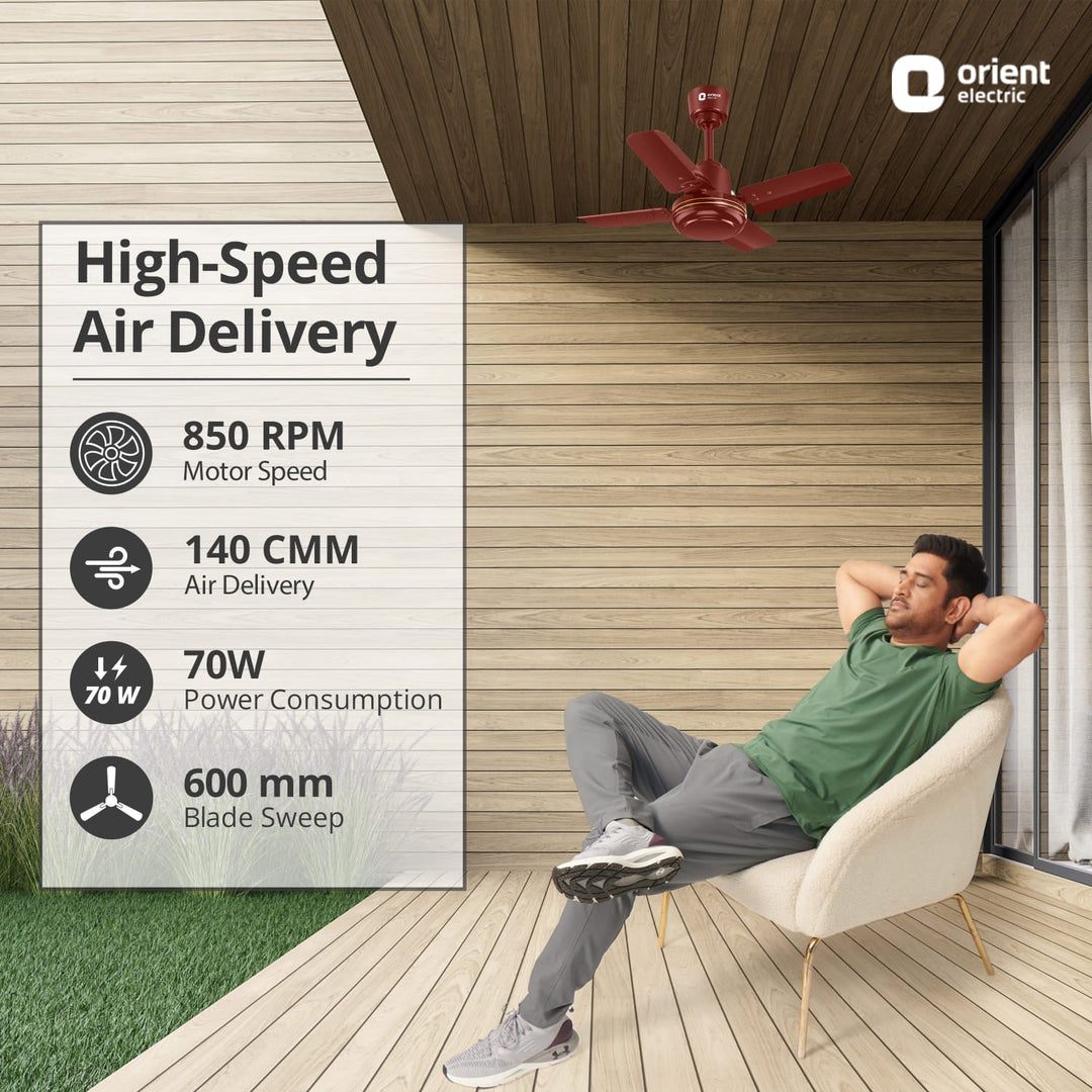 New Breeze High Speed Ceiling Fan