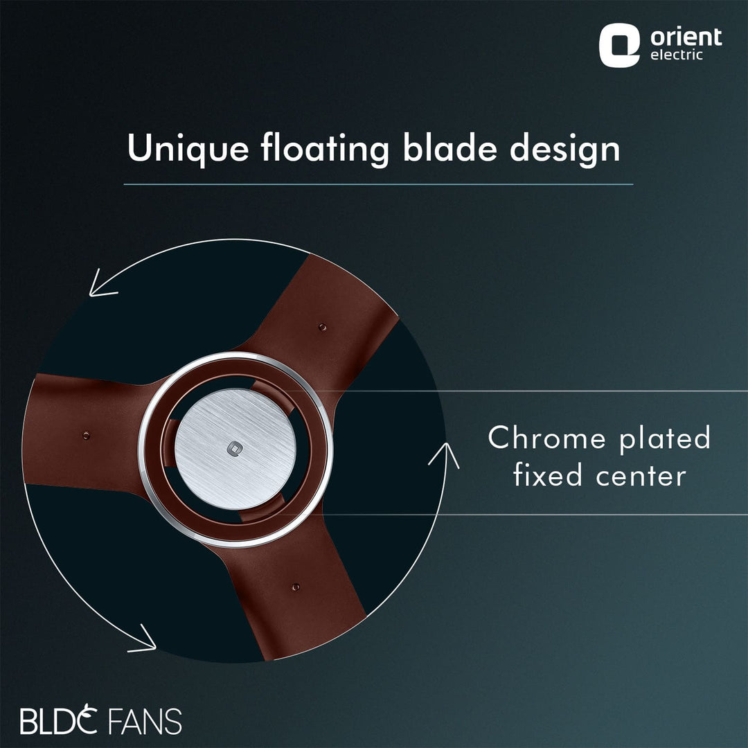 I Float 5 Star Rated BLDC Ceiling Fan