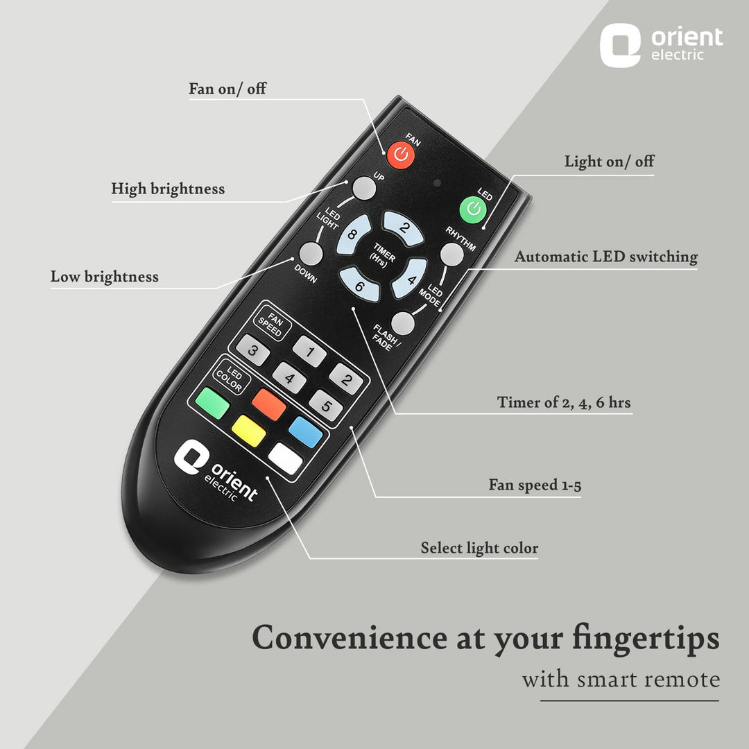 Spectra with Remote & Underlight Ceiling Fan