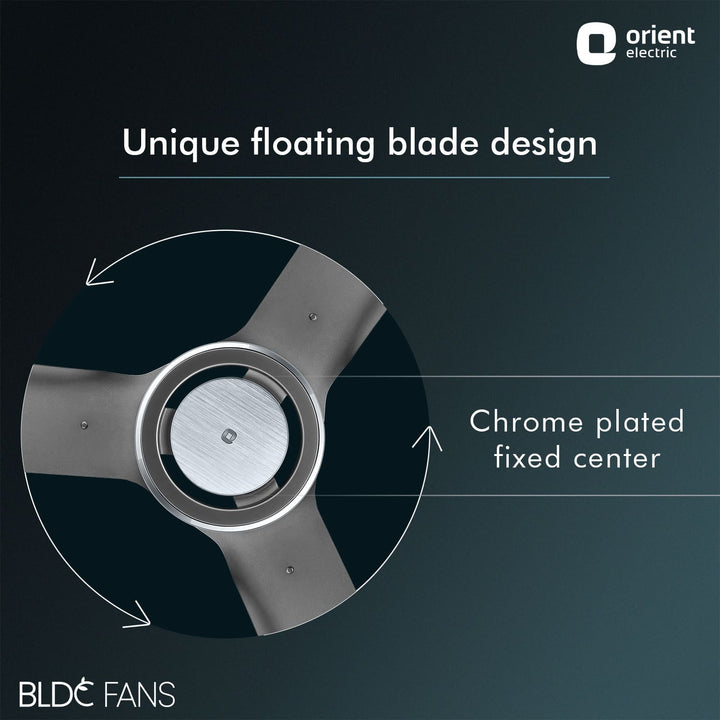 I Float 5 Star Rated BLDC Ceiling Fan