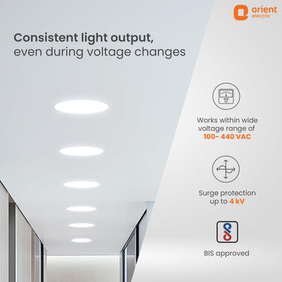 Eternal Backlit LED Recess Panel Round
