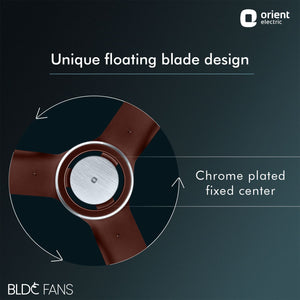 I Float IoT 5 Star Rated BLDC Ceiling Fan