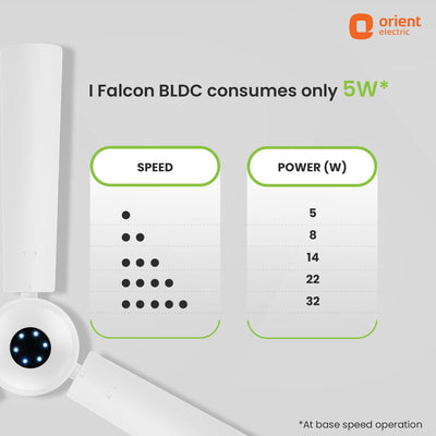 1200mm I-Falcon BLDC Ceiling Fan With Remote & LED Light